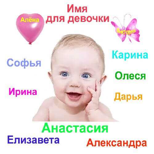 Влияние имени на характер ребенка